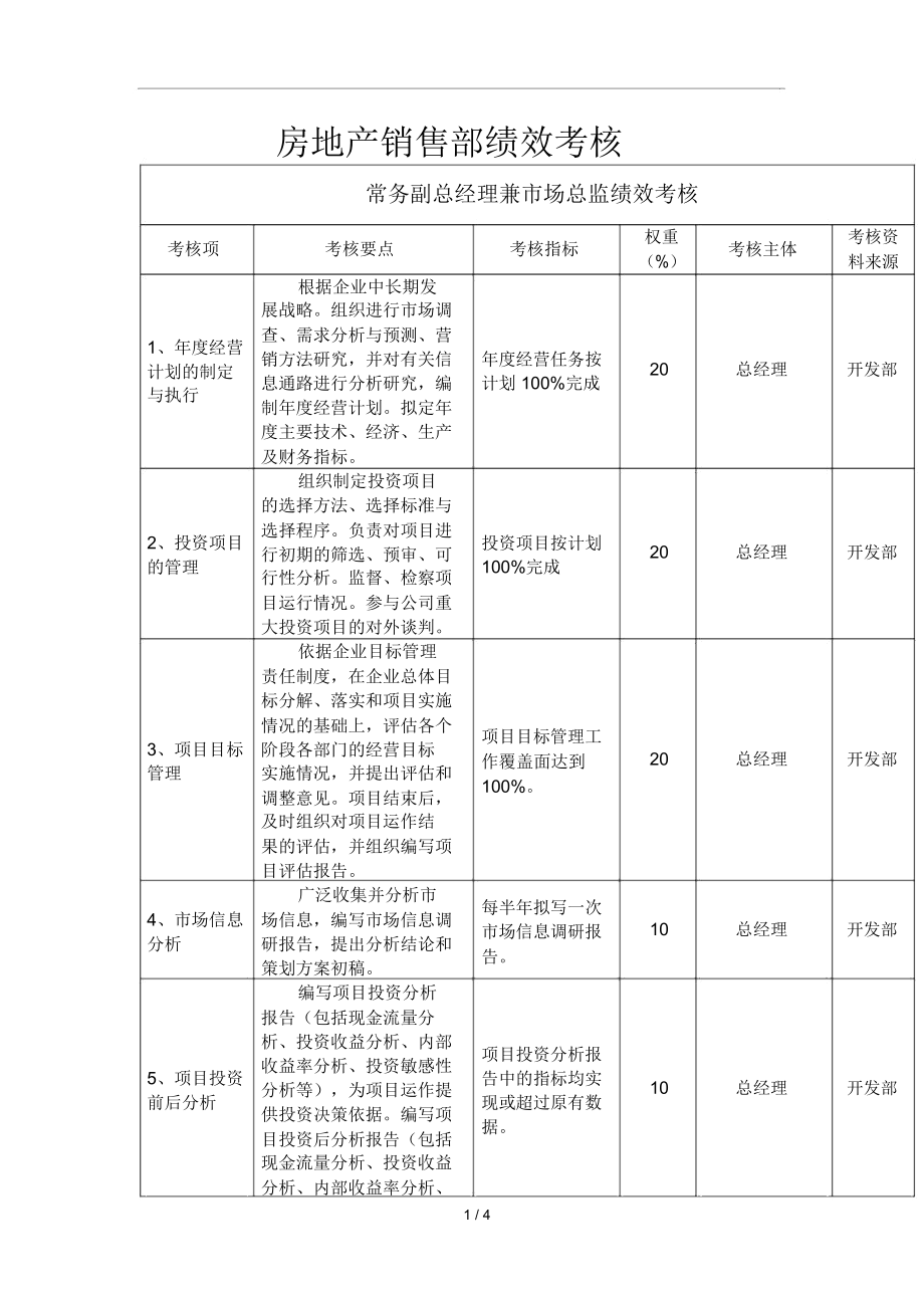 双轮驱动 房地产销售部与评估部门绩效考核体系的差异化构建与协同
