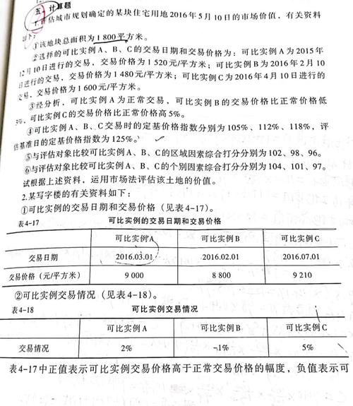 房地产评估计算题全解析 轻松掌握核心方法与实战技巧